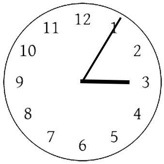 Clock: Five past Three