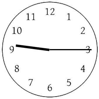 Clock: quarter past nine